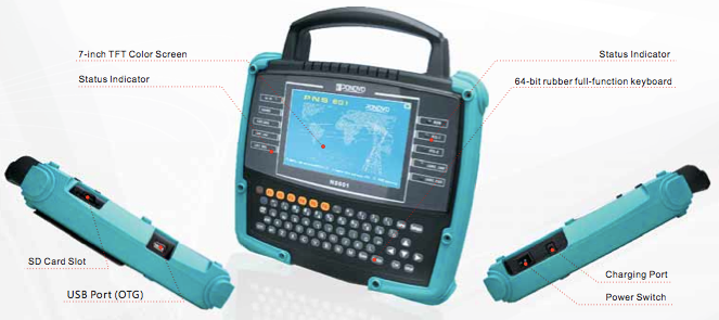 PONOVOPortableAnalyzer
